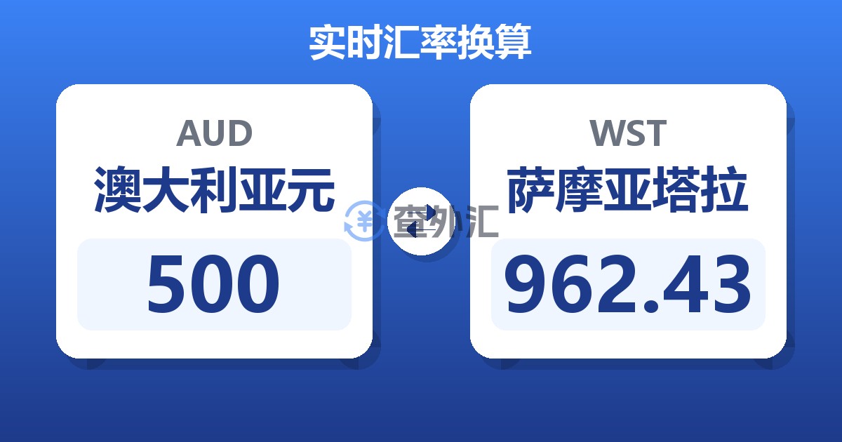500澳大利亚元兑萨摩亚塔拉
