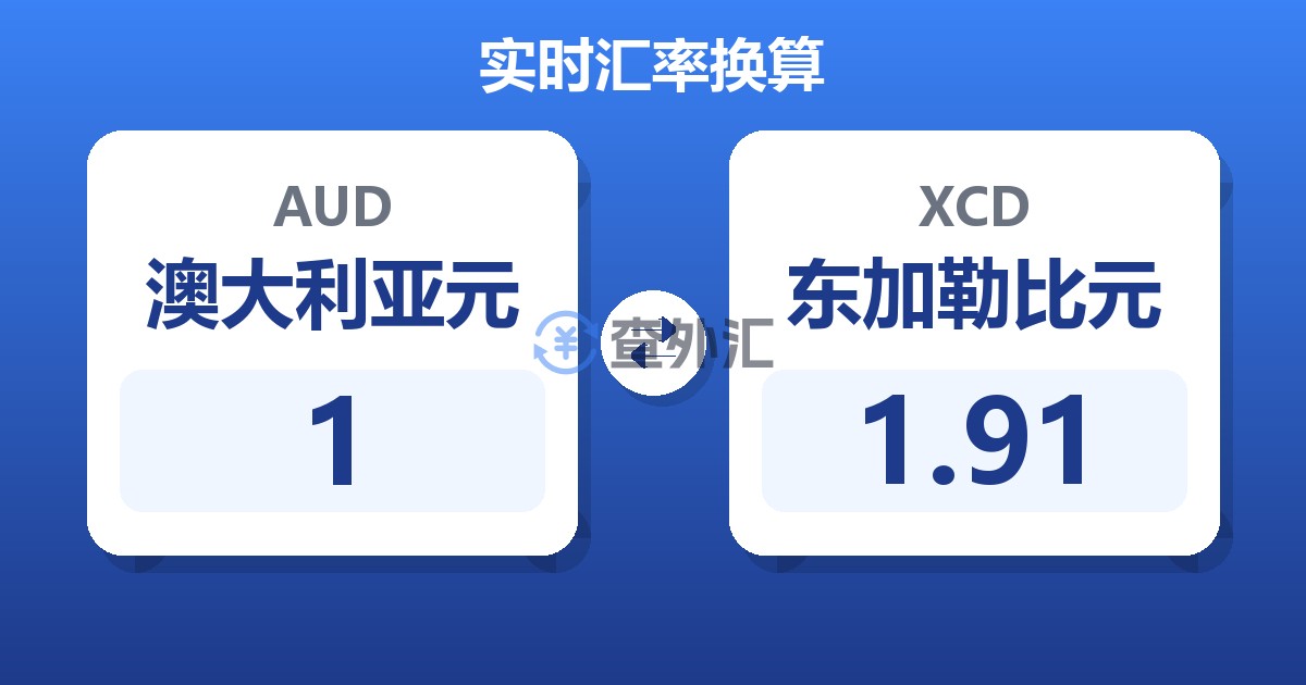 1澳大利亚元兑东加勒比元