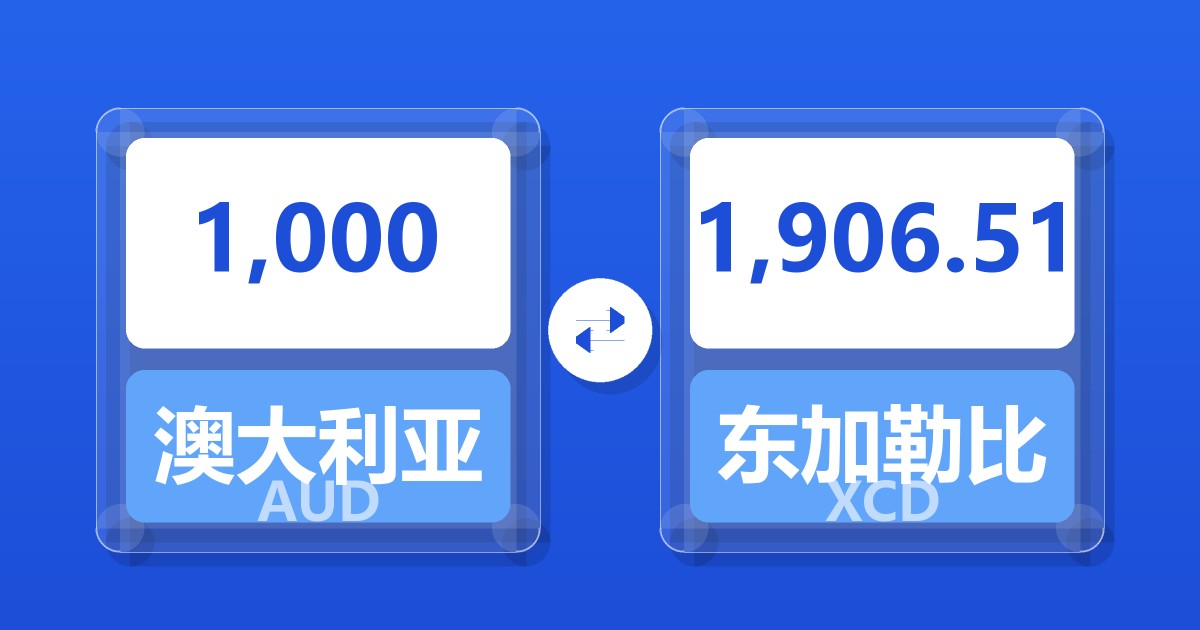 1,000澳大利亚元兑东加勒比元