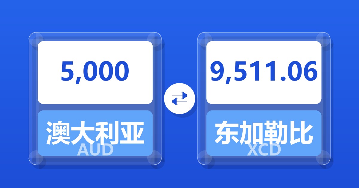 5,000澳大利亚元兑东加勒比元