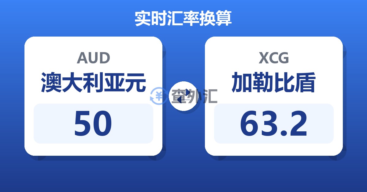 50澳大利亚元兑加勒比盾