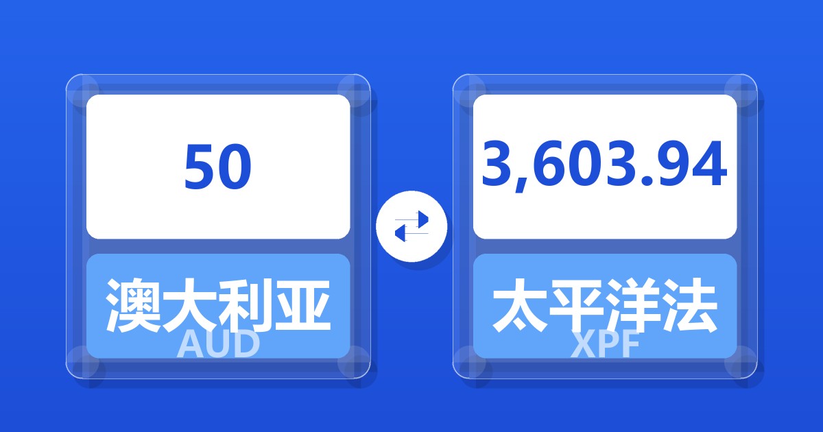 50澳大利亚元兑太平洋法郎