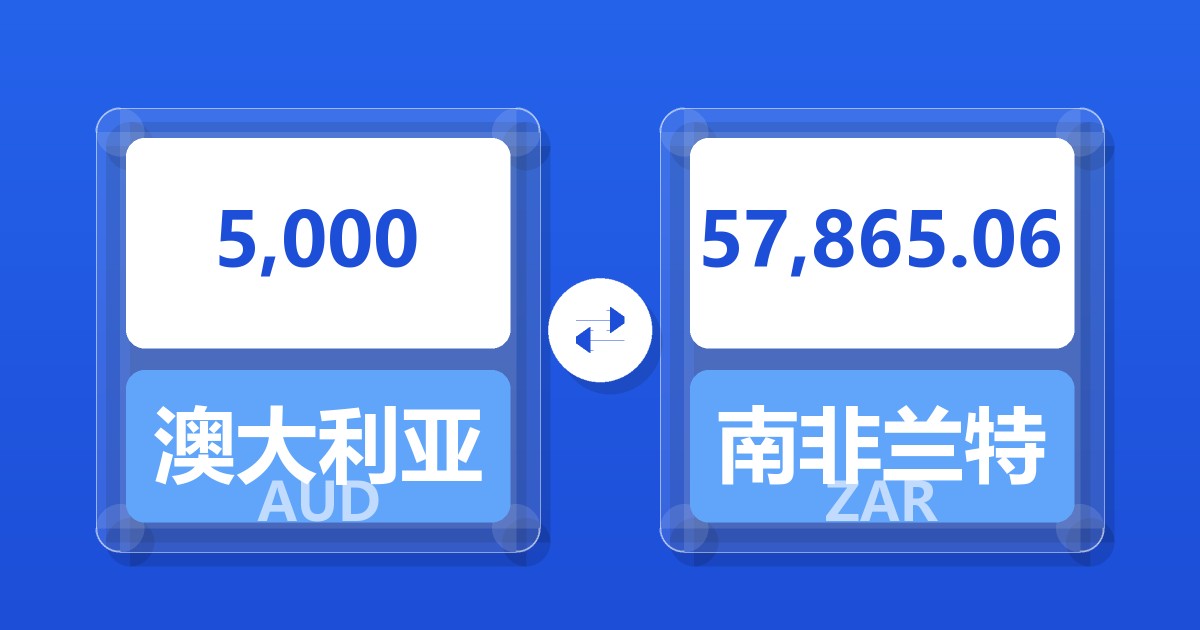 5,000澳大利亚元兑南非兰特