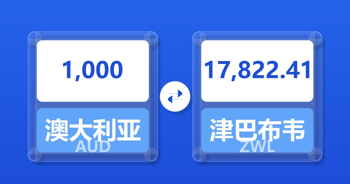 1,000澳大利亚元兑津巴布韦元