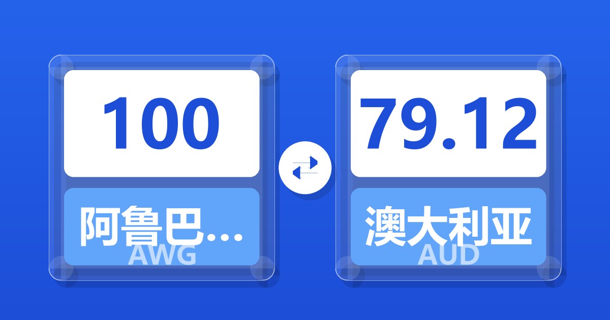 100阿鲁巴弗罗林兑澳大利亚元