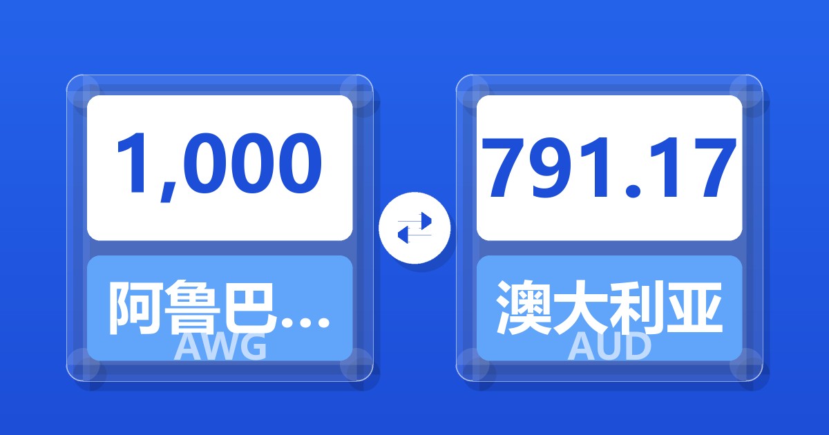 1,000阿鲁巴弗罗林兑澳大利亚元