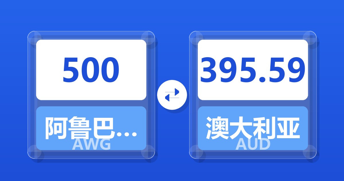 500阿鲁巴弗罗林兑澳大利亚元