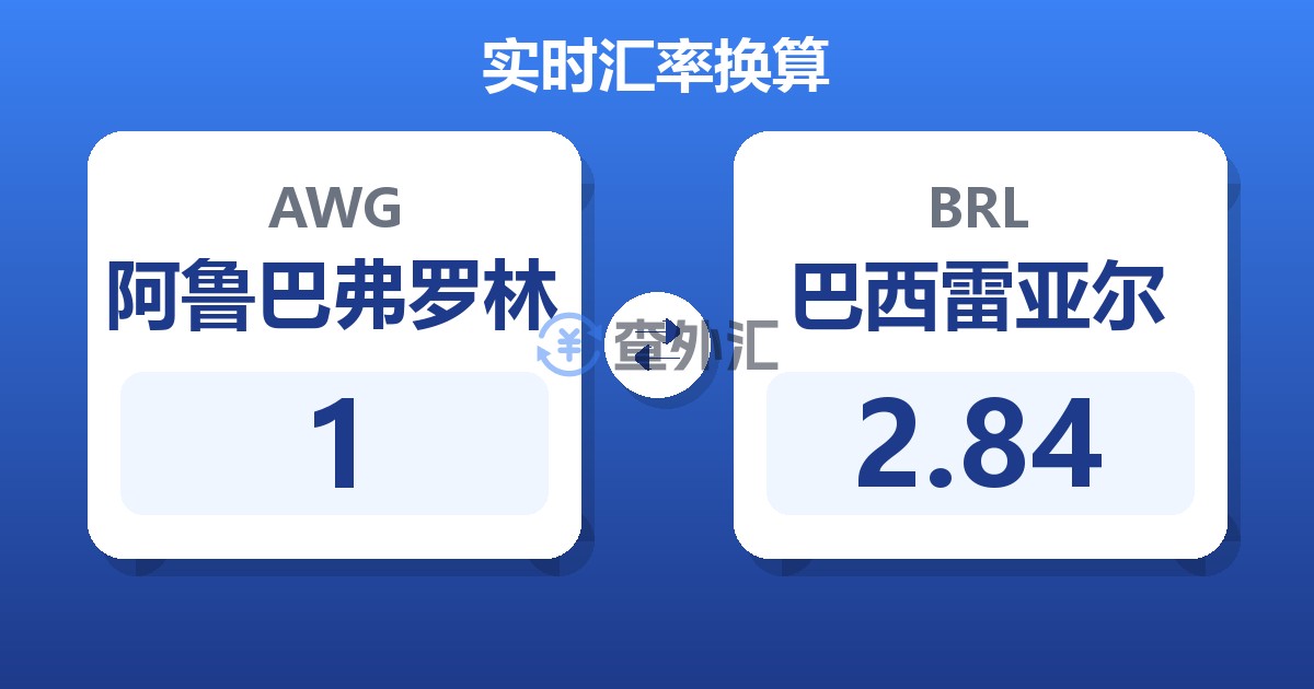 1阿鲁巴弗罗林兑巴西雷亚尔