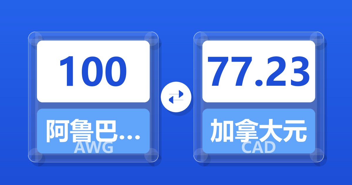 100阿鲁巴弗罗林兑加拿大元