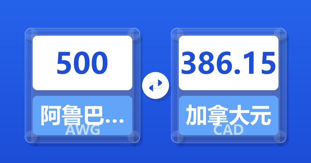 500阿鲁巴弗罗林兑加拿大元