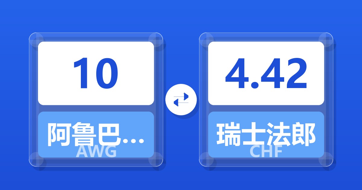 10阿鲁巴弗罗林兑瑞士法郎