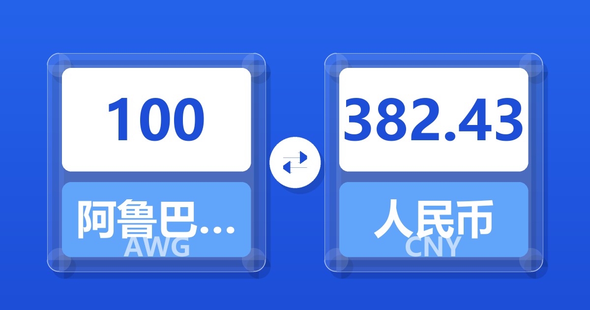 100阿鲁巴弗罗林兑人民币