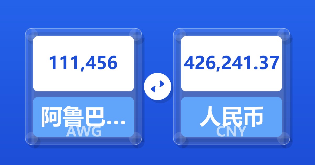 111,456阿鲁巴弗罗林兑人民币