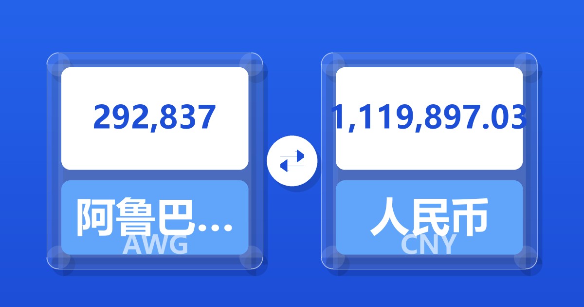 292,837阿鲁巴弗罗林兑人民币