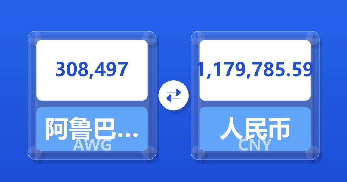 308,497阿鲁巴弗罗林兑人民币
