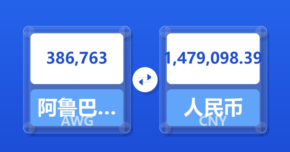 386,763阿鲁巴弗罗林兑人民币