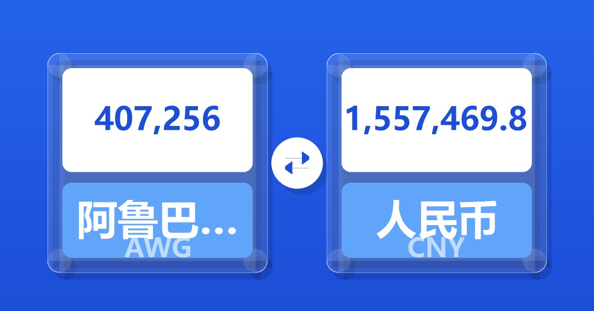 407,256阿鲁巴弗罗林兑人民币