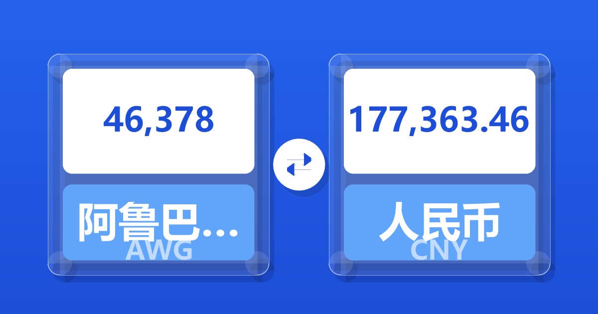 46,378阿鲁巴弗罗林兑人民币