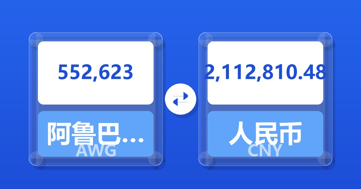 552,623阿鲁巴弗罗林兑人民币