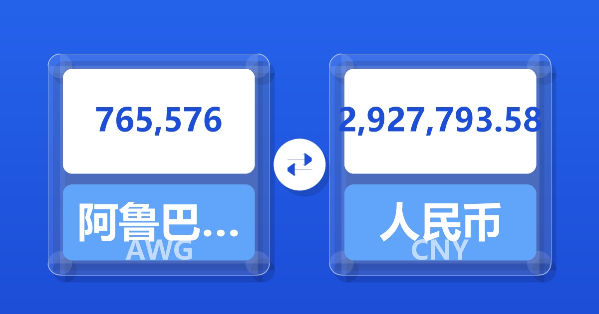 765,576阿鲁巴弗罗林兑人民币