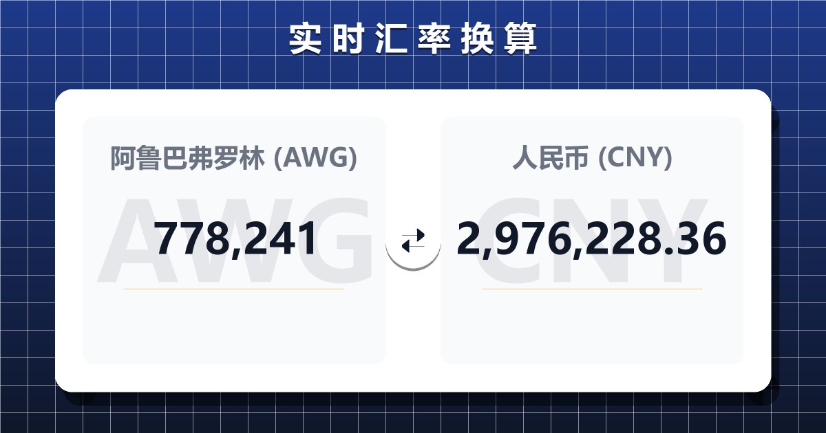 778,241阿鲁巴弗罗林兑人民币