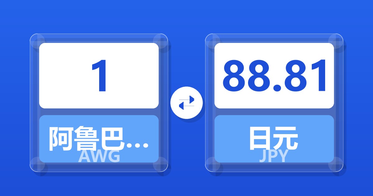 1阿鲁巴弗罗林兑日元