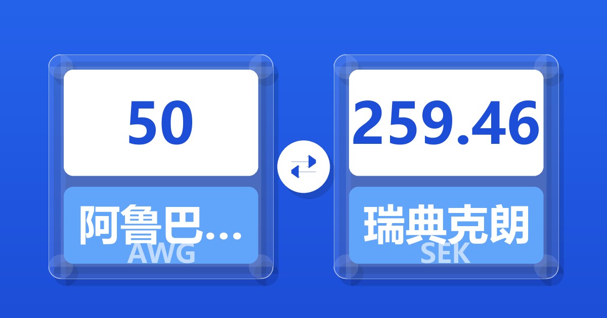 50阿鲁巴弗罗林兑瑞典克朗