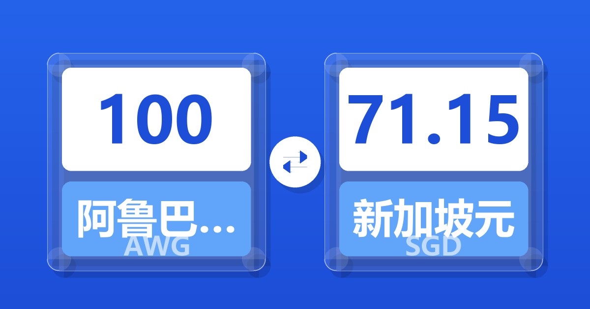 100阿鲁巴弗罗林兑新加坡元