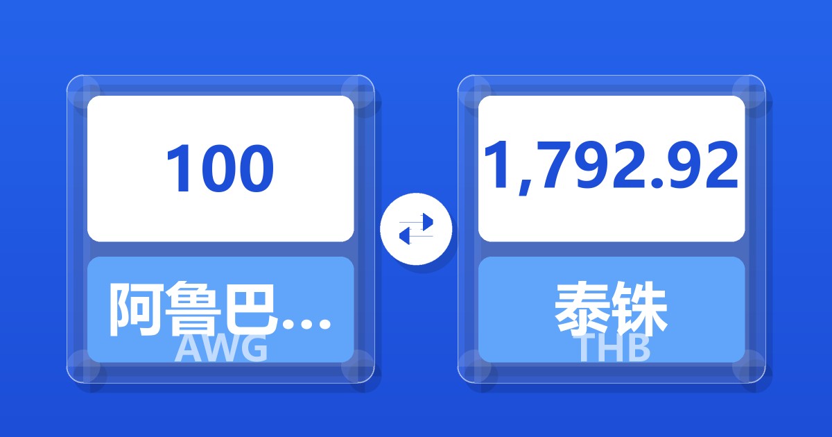 100阿鲁巴弗罗林兑泰铢