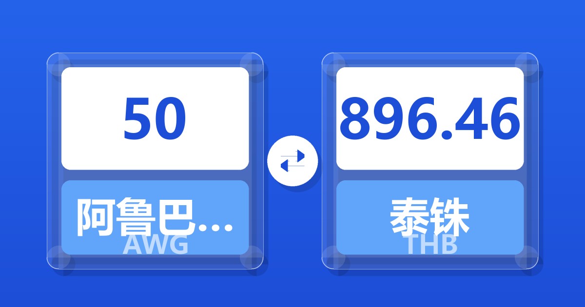 50阿鲁巴弗罗林兑泰铢