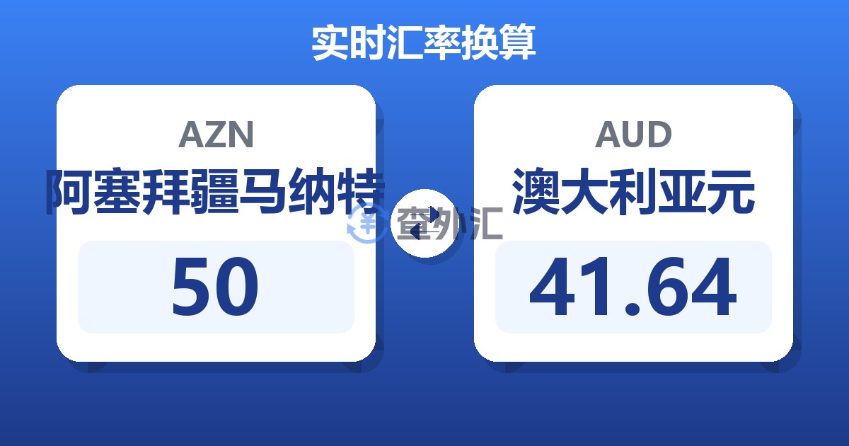 50阿塞拜疆马纳特兑澳大利亚元