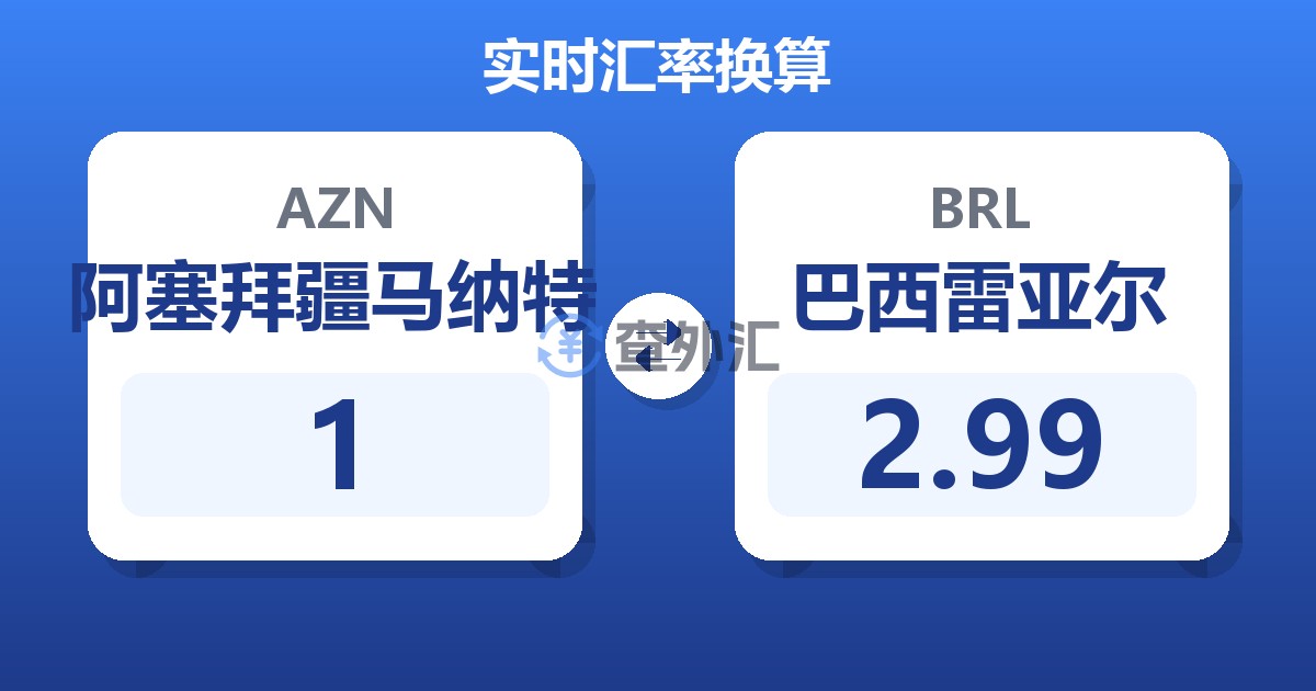 1阿塞拜疆马纳特兑巴西雷亚尔