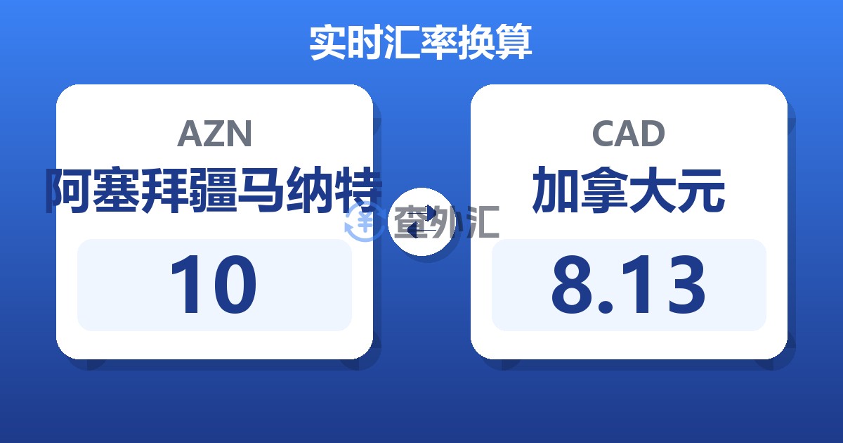 10阿塞拜疆马纳特兑加拿大元