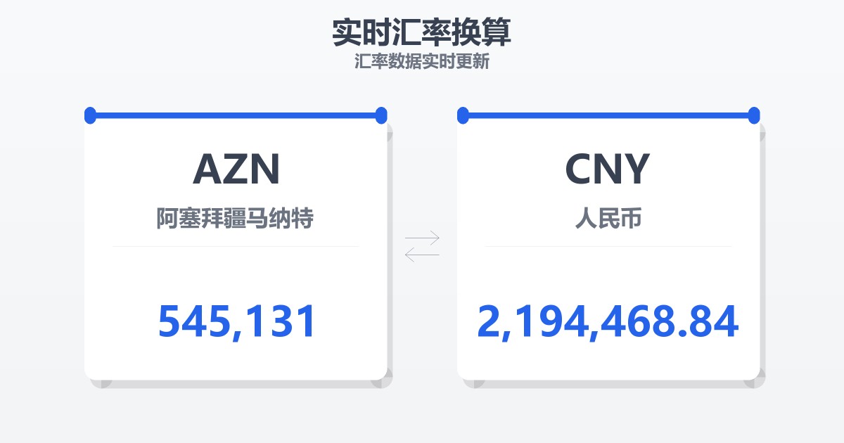 545,131阿塞拜疆马纳特兑人民币