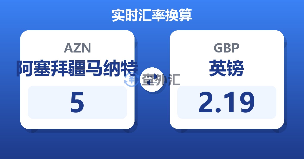 5阿塞拜疆马纳特兑英镑