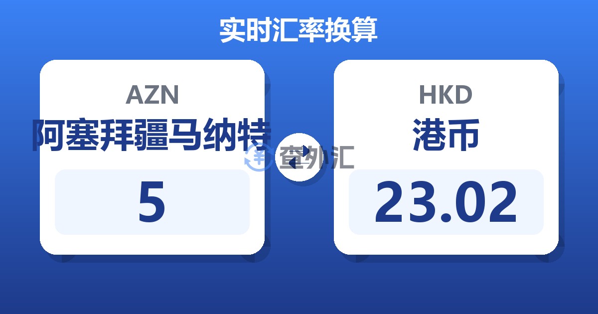 5阿塞拜疆马纳特兑港币