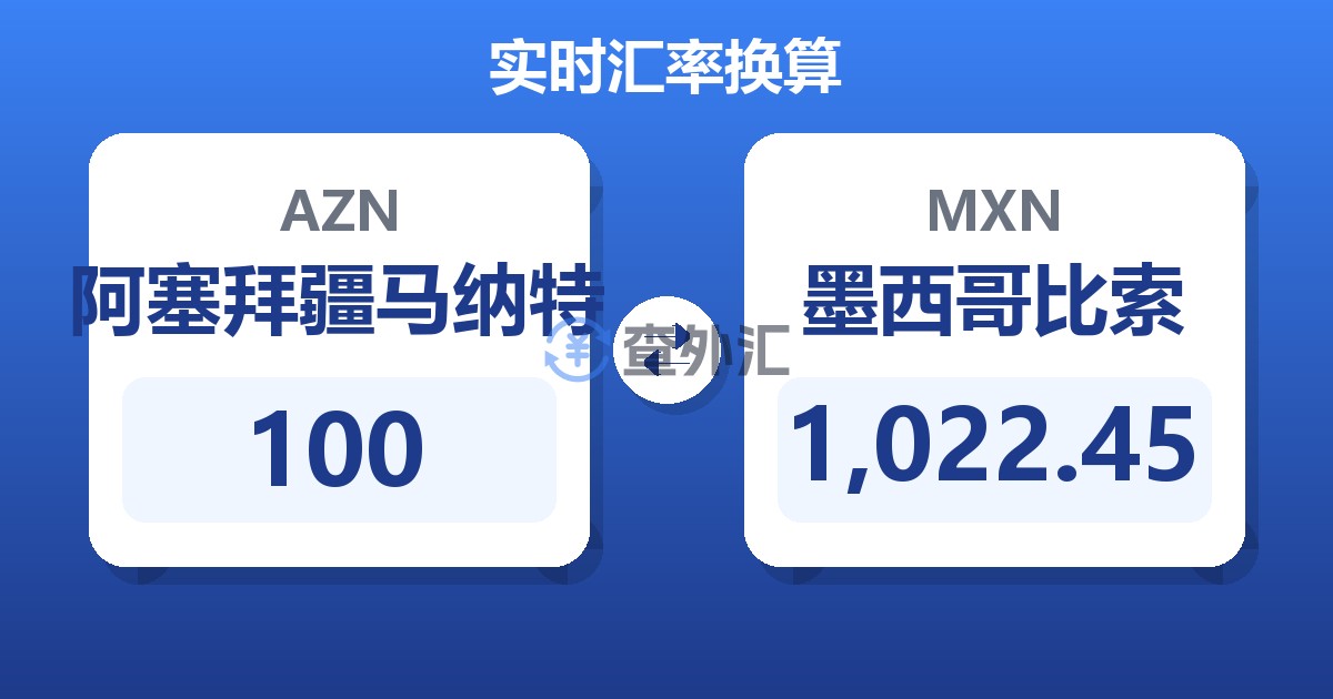 100阿塞拜疆马纳特兑墨西哥比索