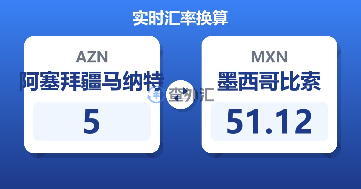 5阿塞拜疆马纳特兑墨西哥比索