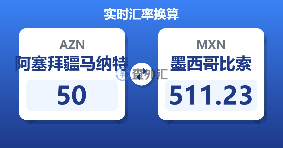 50阿塞拜疆马纳特兑墨西哥比索