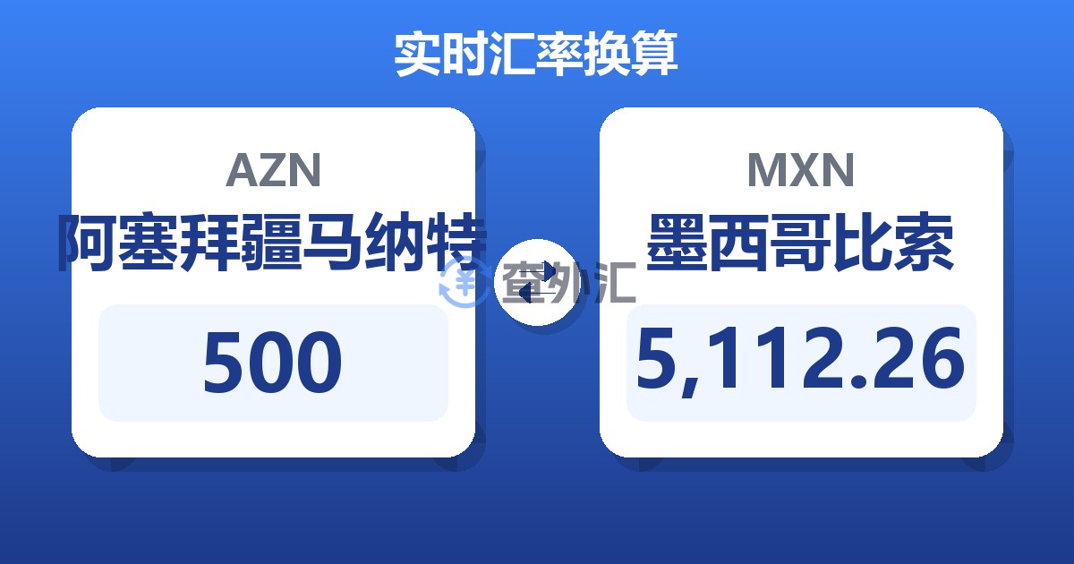 500阿塞拜疆马纳特兑墨西哥比索
