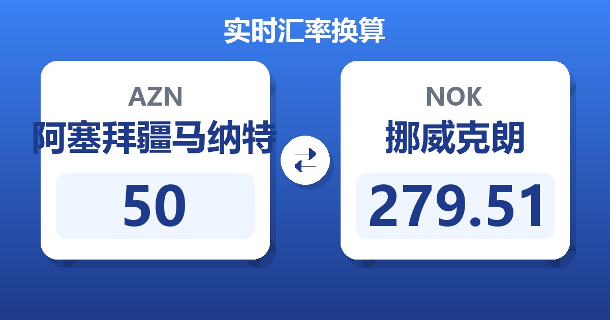 50阿塞拜疆马纳特兑挪威克朗