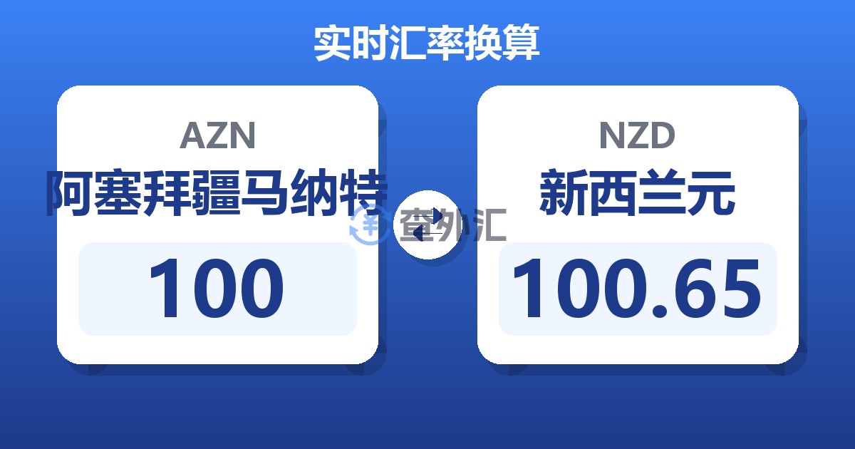 100阿塞拜疆马纳特兑新西兰元