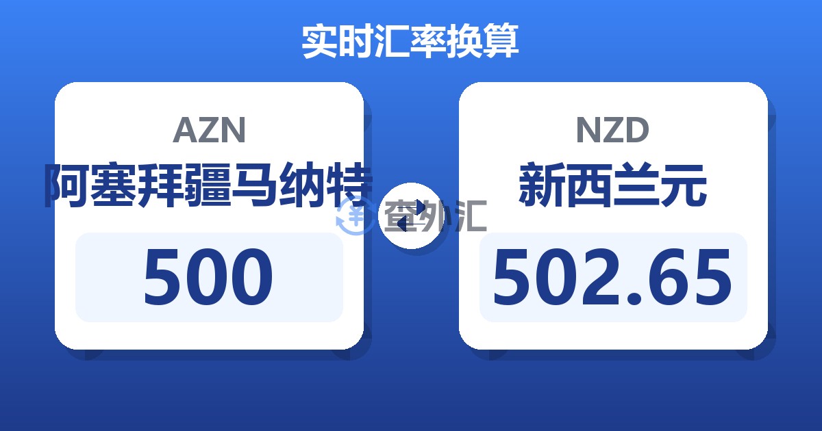 500阿塞拜疆马纳特兑新西兰元