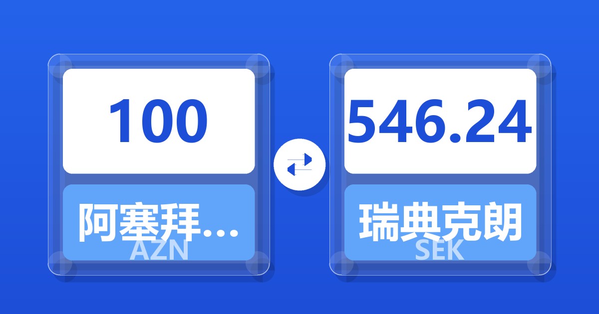 100阿塞拜疆马纳特兑瑞典克朗