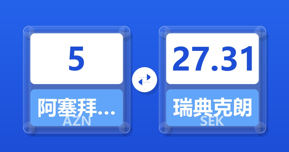 5阿塞拜疆马纳特兑瑞典克朗