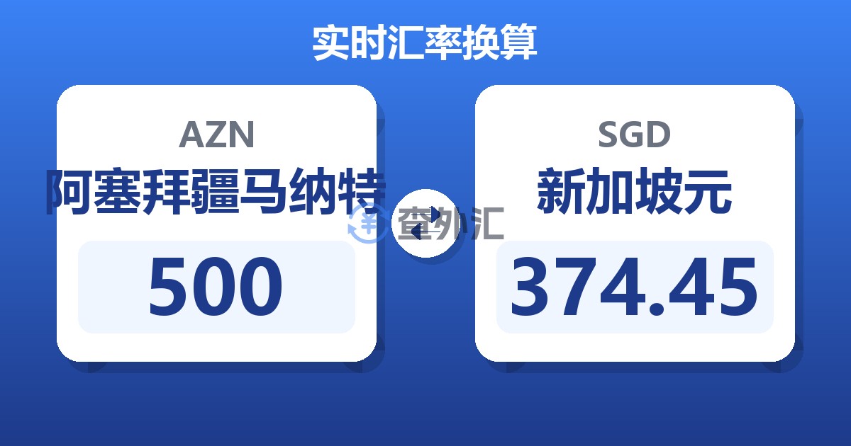 500阿塞拜疆马纳特兑新加坡元