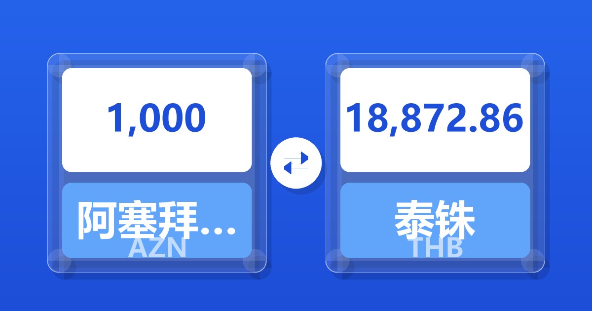 1,000阿塞拜疆马纳特兑泰铢