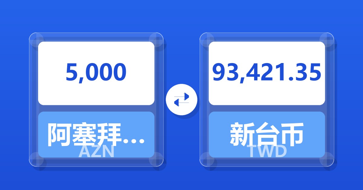 5,000阿塞拜疆马纳特兑新台币