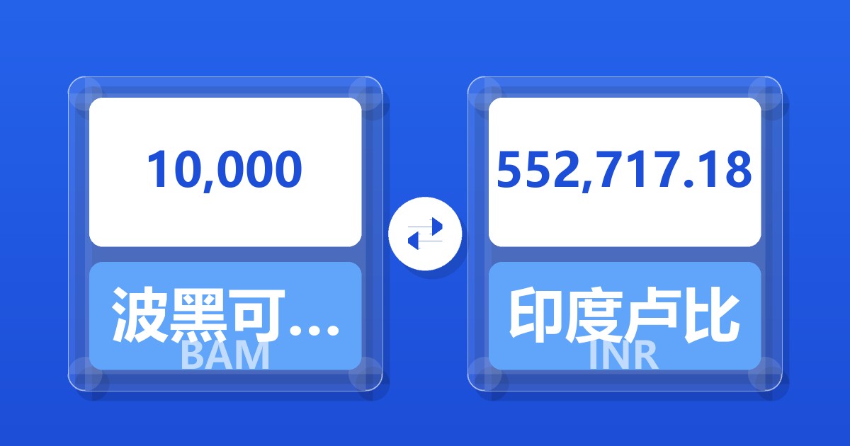 10,000波黑可兑换马克兑印度卢比