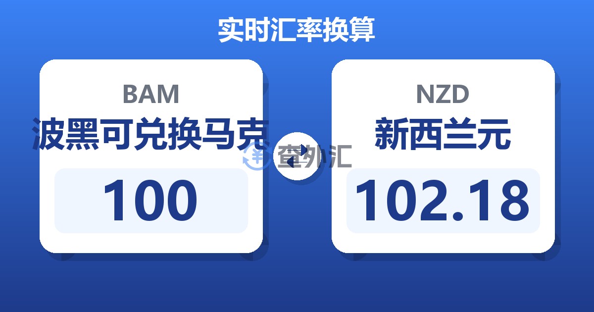 100波黑可兑换马克兑新西兰元